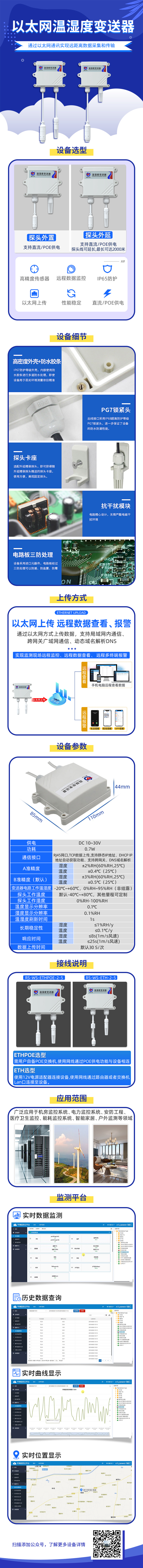 以太网温湿度.jpg