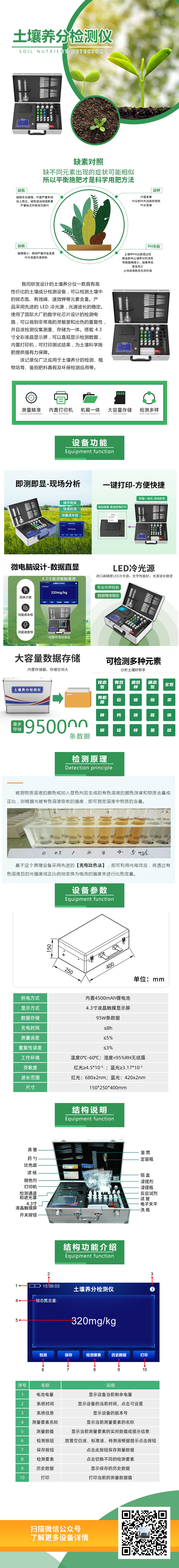 1666237440196903.jpg 土壤养分速测仪.jpg