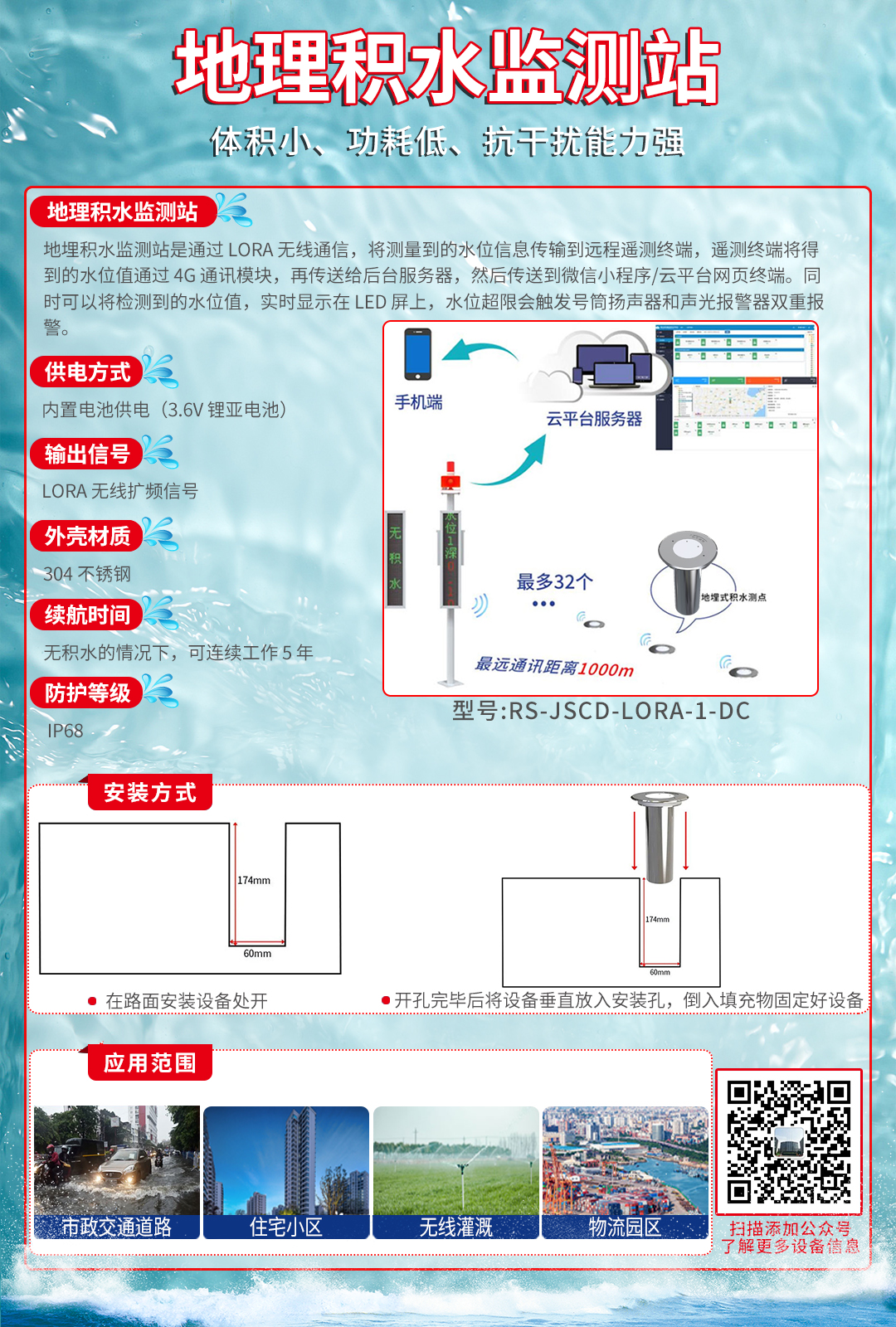 地理积水监测站2023.5.20.jpg