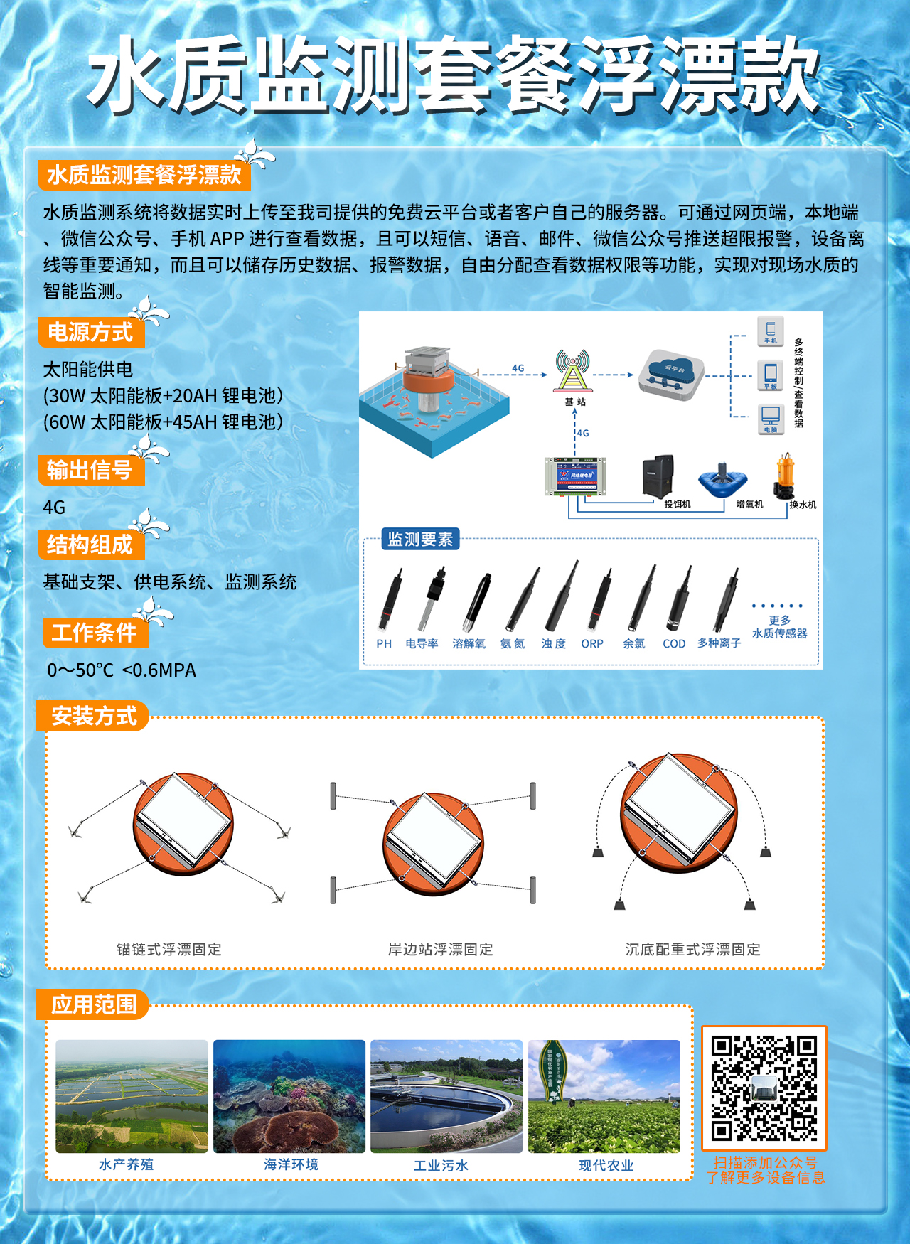 水质监测套餐款2023.5.24.jpg